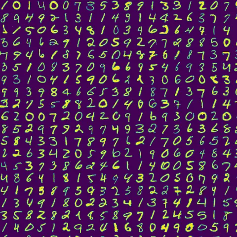 Neural Network Digit Recognizer